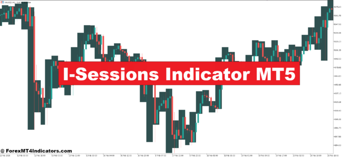 I-Sessions Indicator MT5 I-Sessions Indicator MT5