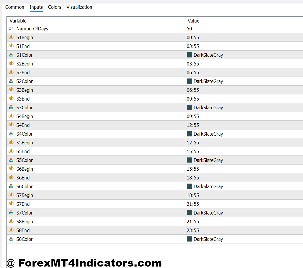 I-Sessions Indicator MT5 2 I-Sessions Indicator MT5 Settings and Customization