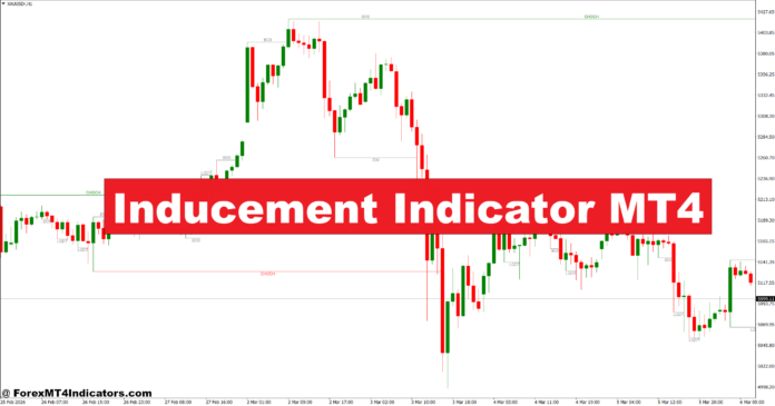 Inducement Indicator MT4