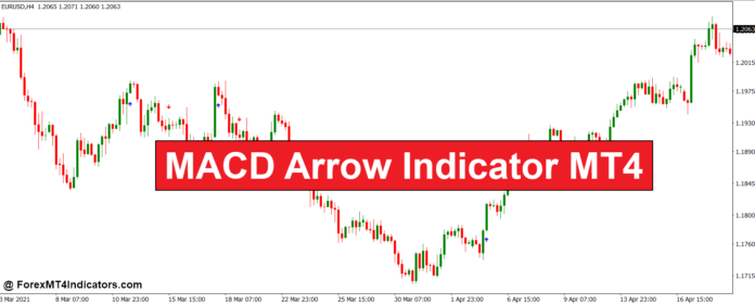 MACD Arrow Indicator MT4
