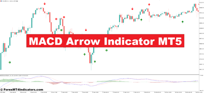 MACD Arrow Indicator MT5