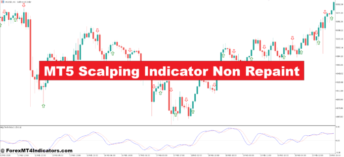 MT5 Scalping Indicator Non Repaint MT5 Scalping Indicator Non Repaint