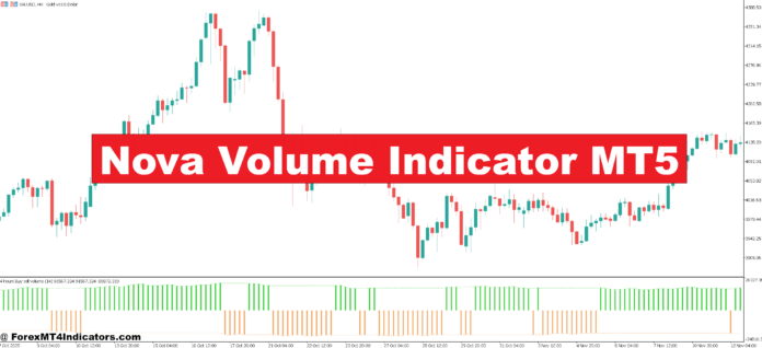 Nova Volume Indicator MT5