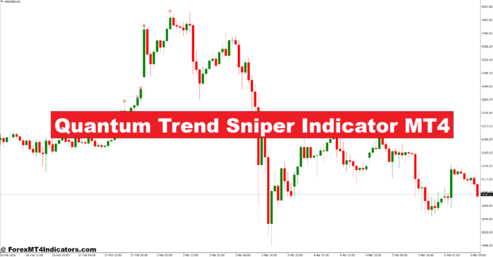 Quantum Trend Sniper Indicator MT4