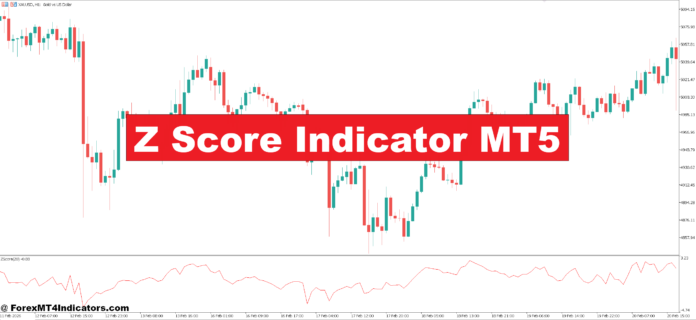 Z Score Indicator MT5