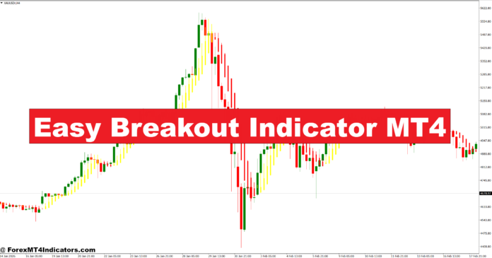 Easy Breakout Indicator MT4 Easy Breakout Indicator MT4