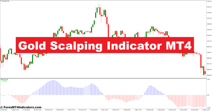 Gold Scalping Indicator MT4 Gold Scalping Indicator MT4