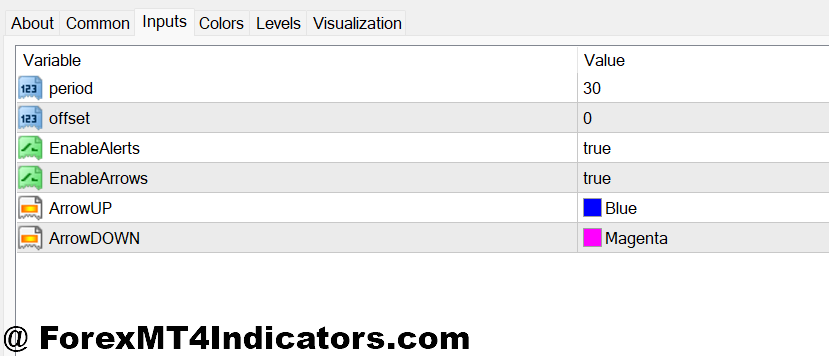 Gold Scalping Indicator MT4 2 Gold Scalping Indicator MT4 Settings