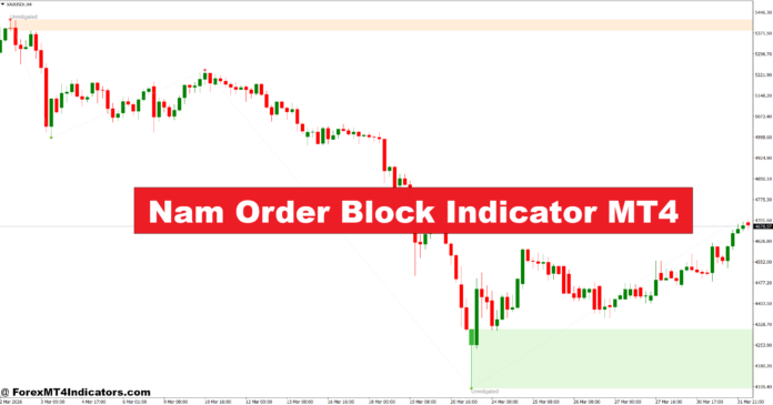 Nam Order Block Indicator MT4