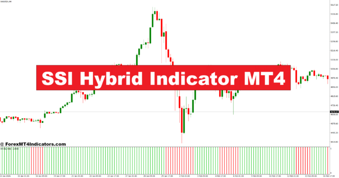SSl Hybrid Indicator MT4