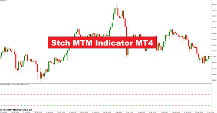 Stch MTM Indicator MT4 Stch MTM Indicator MT4