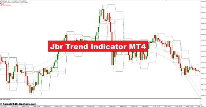 Jbr Trend Indicator MT4