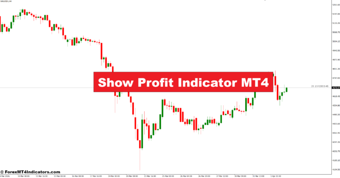 Show Profit Indicator MT4