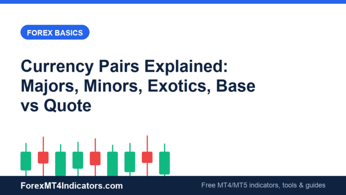 currency-pairs-explained Currency Pairs Explained: Majors, Minors, Exotics, Base vs Quote