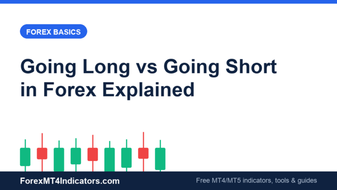 going-long-vs-short-forex Going Long vs Going Short in Forex Explained