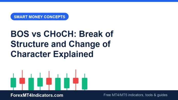 BOS vs CHoCH: Break of Structure and Change of Character Explained BOS vs CHoCH: Break of Structure and Change of Character Explained