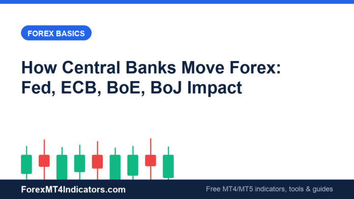 How Central Banks Move Forex: Fed, ECB, BoE, BoJ Impact How Central Banks Move Forex: Fed, ECB, BoE, BoJ Impact