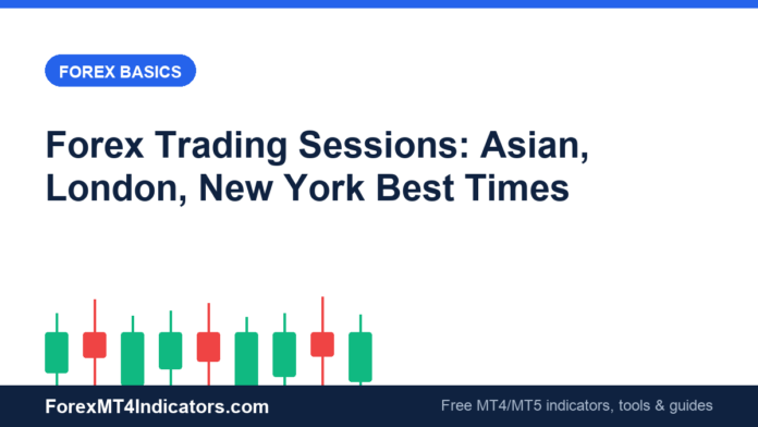 Forex Trading Sessions: Asian, London, New York Best Times Forex Trading Sessions: Asian, London, New York Best Times