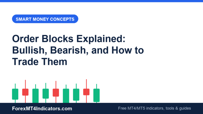 Order Blocks Explained: Bullish, Bearish, and How to Trade Them