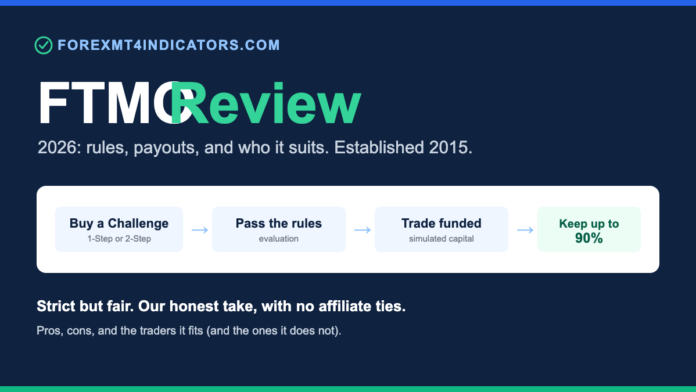 FTMO Review 2026: Rules, Payouts, and Who It Suits FTMO review 2026: buy a challenge, pass the rules, trade funded, keep up to 90% of the profit