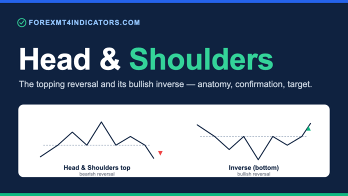 Head and Shoulders Pattern: Anatomy, Confirmation, and Price Target Head and shoulders pattern: the topping reversal and its bullish inverse