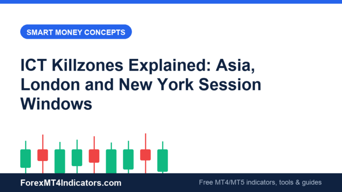 ICT Killzones Explained: Asia, London and New York Session Windows ICT Killzones Explained: Asia, London and New York Session Windows