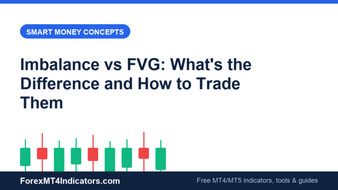 Imbalance vs FVG: What's the Difference and How to Trade Them Imbalance vs FVG: What's the Difference and How to Trade Them