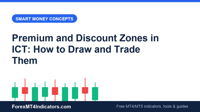 Premium and Discount Zones in ICT: How to Draw and Trade Them Premium and Discount Zones in ICT: How to Draw and Trade Them