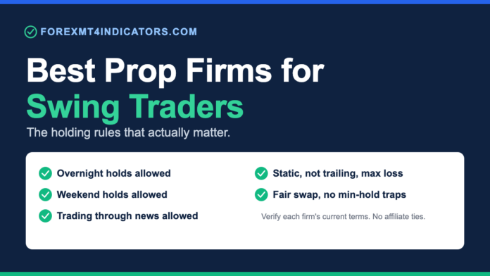 Best Prop Firms for Swing Traders: Rules That Allow Holding Trades Best prop firms for swing traders: overnight, weekend and news holds allowed with a static maximum loss