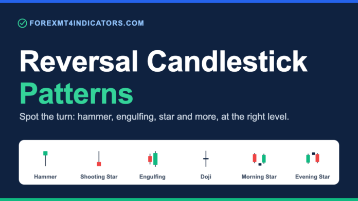 Reversal candlestick patterns: hammer, engulfing, morning and evening star