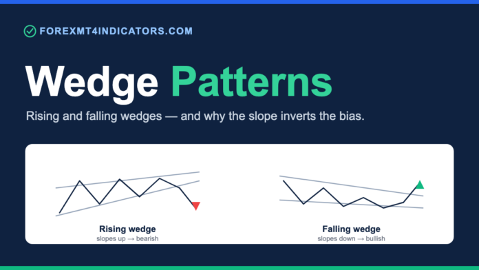 Wedge Patterns: Rising and Falling Wedges in Forex, Explained Wedge patterns: rising and falling wedges in forex